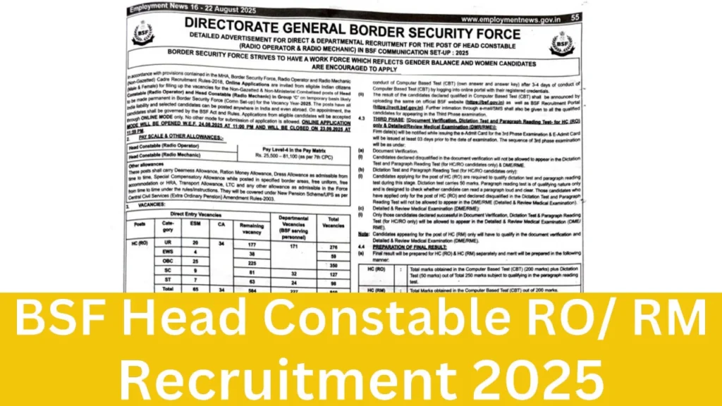BSF Head Constable