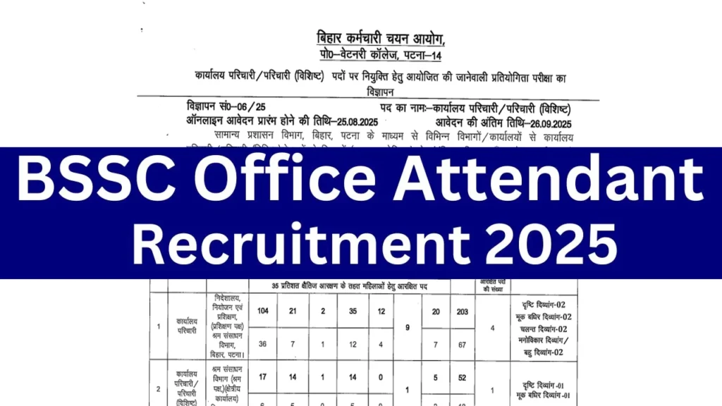 BSSC Office Attendant