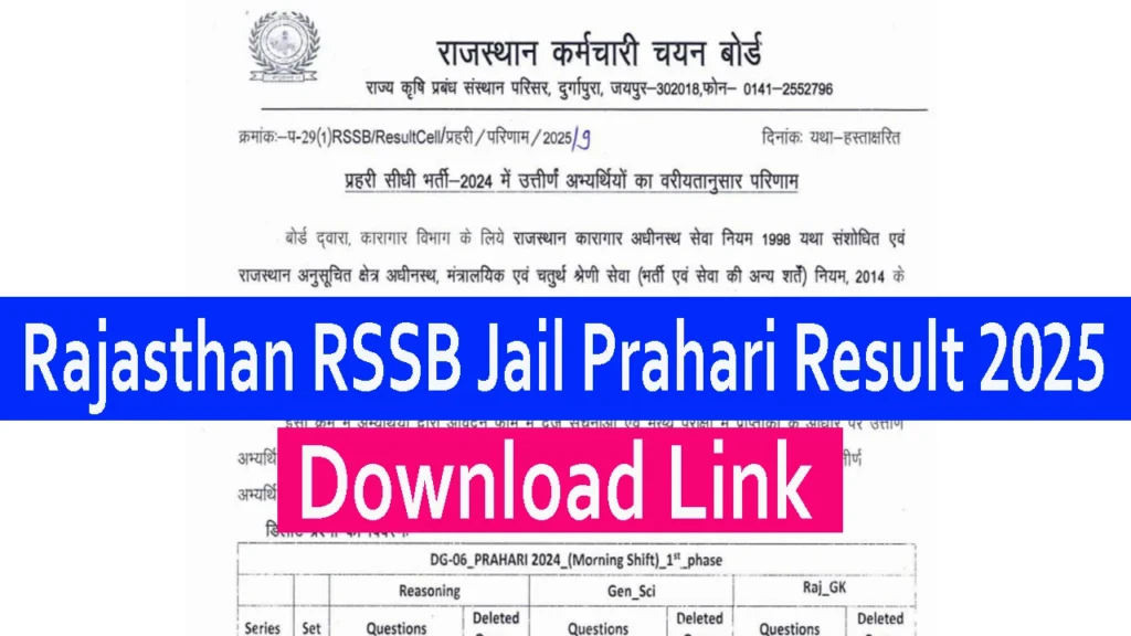 Rajasthan RSSB Jail Prahari Result
