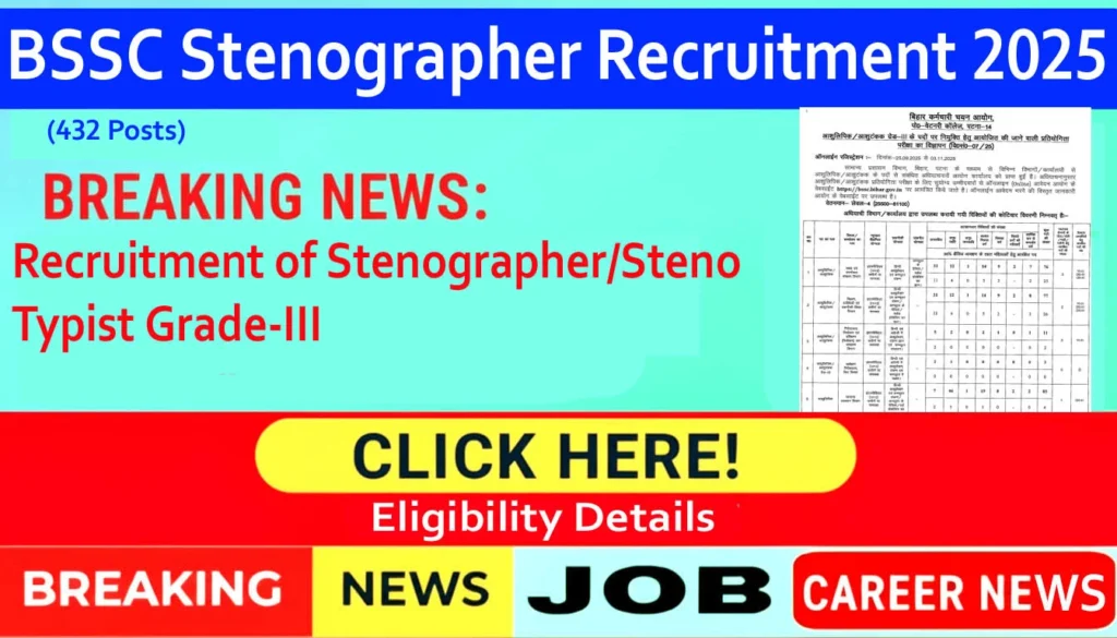 BSSC Stenographer Recruitment 2025