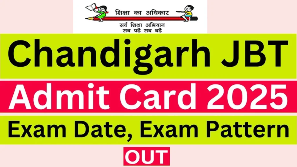 JBT Teacher Admit Card