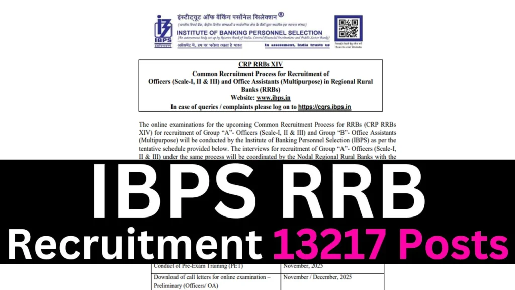 IBPS RRB Recruitment