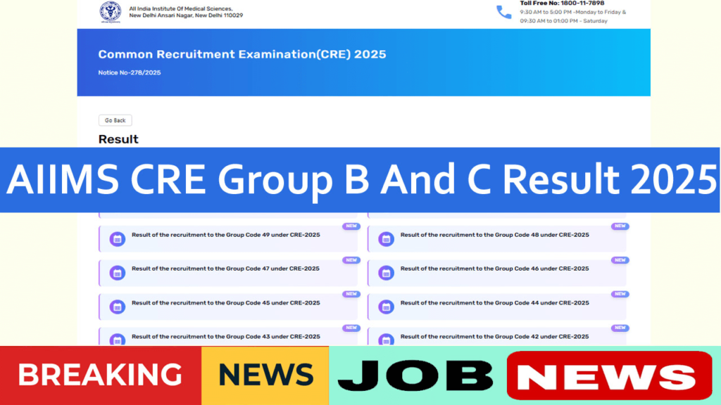 AIIMS CRE Group B And C Result