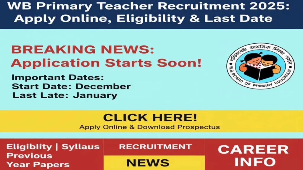 WB Primary Teacher Recruitment